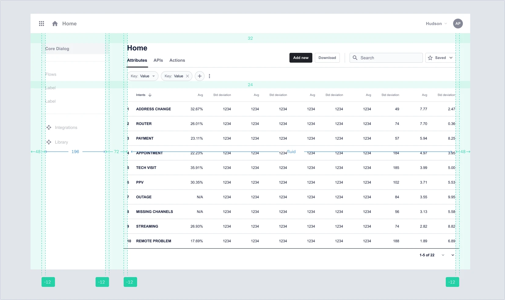 Page placement spec: table width, margins and spacing tokens