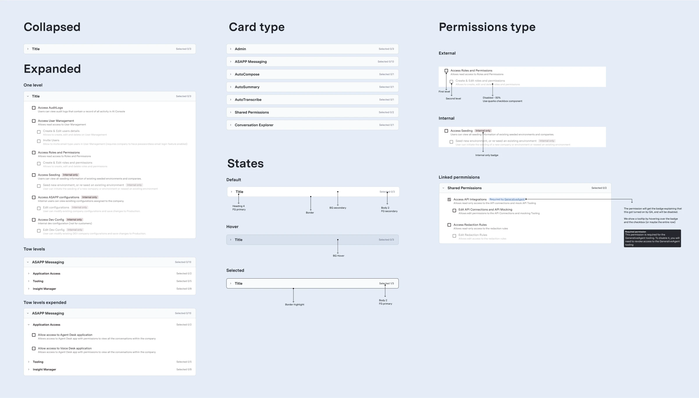 Permission card anatomy: collapsed and expanded, card types, states and permission types